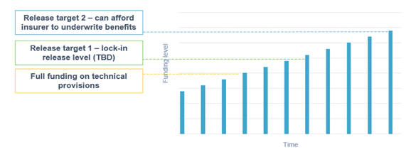 Graph.png